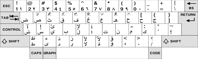 Clavier arabe Sakhr / MSX